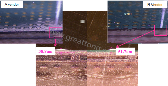 根據SMT代工廠的回覆，因為這片板子總共有兩家不同的供應商，而實際量測這兩家供應商的綠漆(solder mask)及絲印層(silkscreen)印刷后發現其厚度相差了27.1um，所以造成錫膏量的差異。