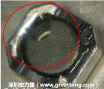 使用錫(Sn)鍍層的電源電感器(Power Inductors)，經過推力測試后，其焊點還保留在零件的端點上，所以推力比較高。