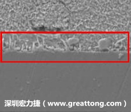 電子制造，深圳宏力捷(m.hangyixm.cn)問題板切片