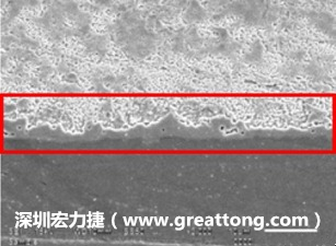 電子制造，深圳宏力捷(m.hangyixm.cn)問題板切片