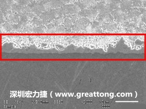 電子制造，深圳宏力捷(m.hangyixm.cn)良品板切片