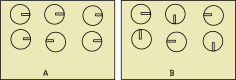 所有徑向電容的負極朝向一邊可很容易發現錯誤(A)，反之則較為困難(B)
