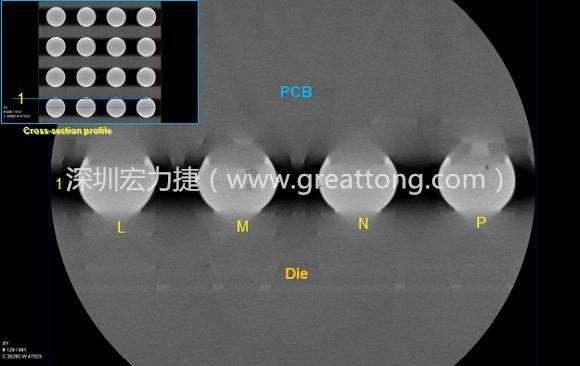 下圖為使用【3D X-Ray CT】掃描BGA封裝后指定觀察的側(cè)面錫球品質(zhì)結(jié)果。