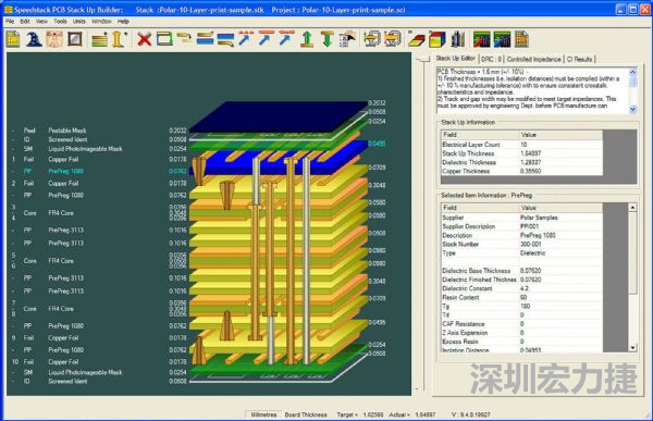 多層板線路越做越復雜，除制程繁復，也增加成品驗證的困難度。