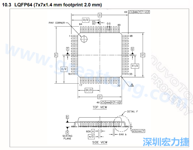 footprint 主要的設(shè)計(jì)就是要知道板框及Pad的尺寸， 如下圖所示，你會(huì)一直看到 dimension in inch/mm 之類的字眼。