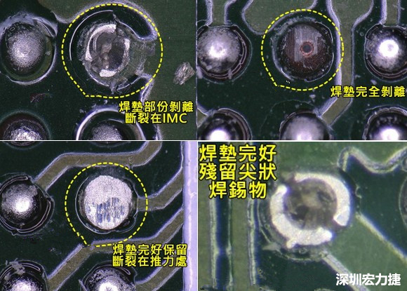 為了對抗錫球裂開，BGA焊墊應該設計成SMD或NSMD？