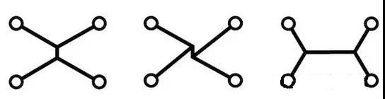 圖14：重新構建四引腳子網(wǎng)(a-c)：算法步驟。