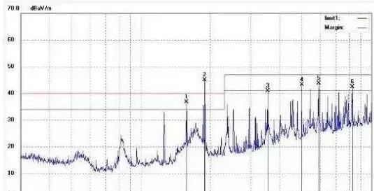 PCB設計如何做好晶振布局？
